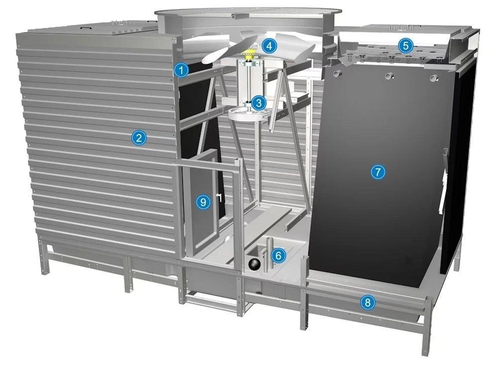 compass series bac cooling tower