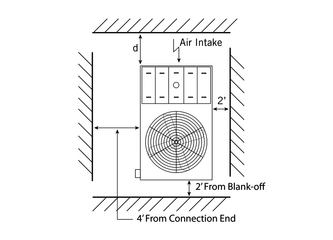 Series 1500 Cooling Tower_1500_chart