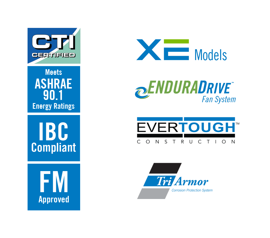 FXV3 Closed Circuit Cooling Tower - FXV3_cvertifications