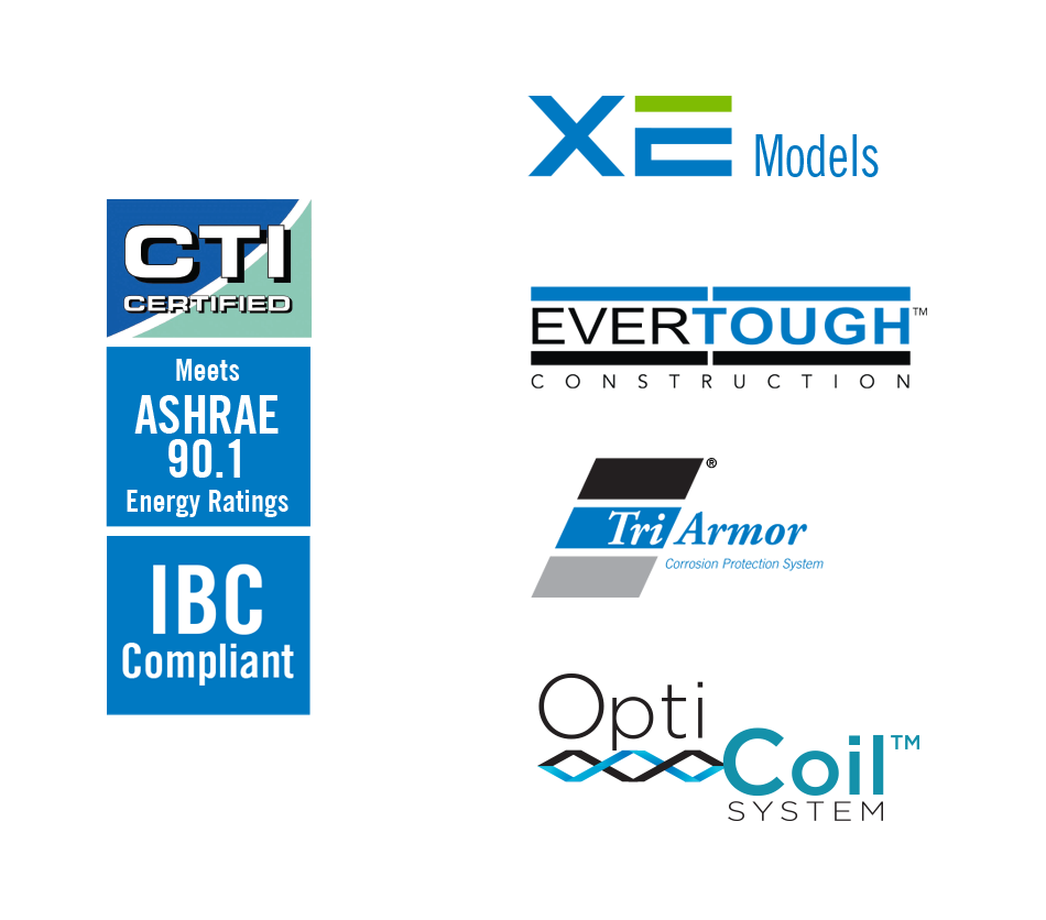 PFi Closed Circuit Cooling Tower - PFi_Certifications