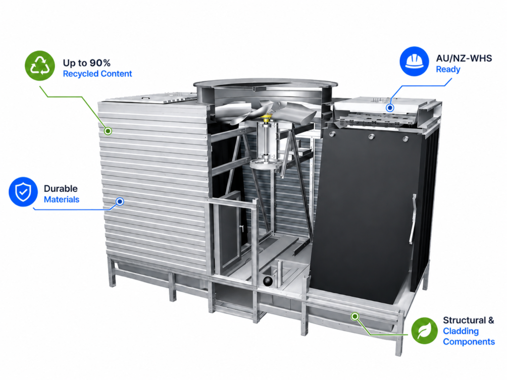 BAC Compas Series Cooling Tower environmentally friendly illustration