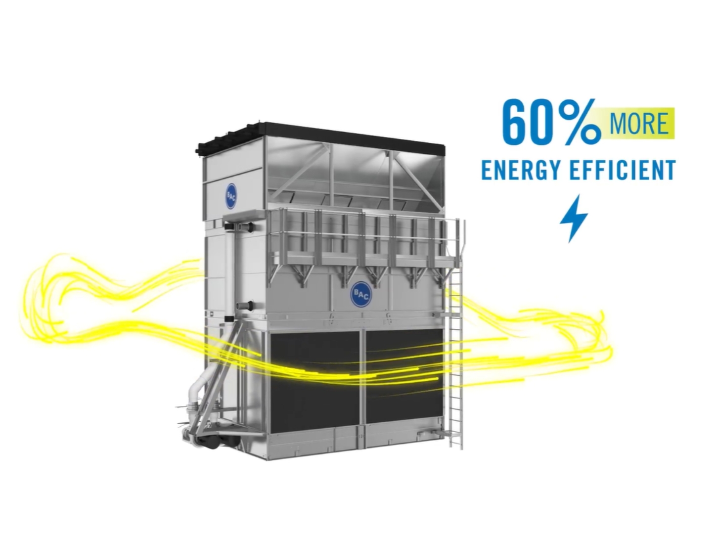 BAC HXV Energy Efficiency Illustration